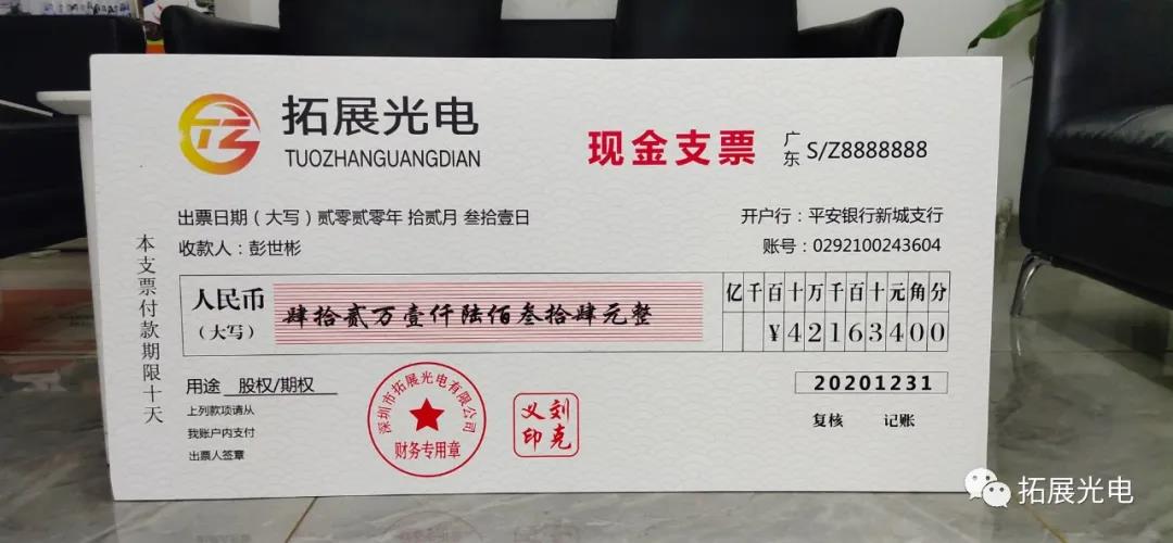 2020年TUP獲獎人員留影